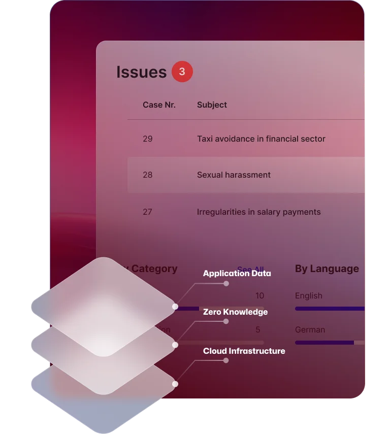 zero knowledge cloud arch optitrust